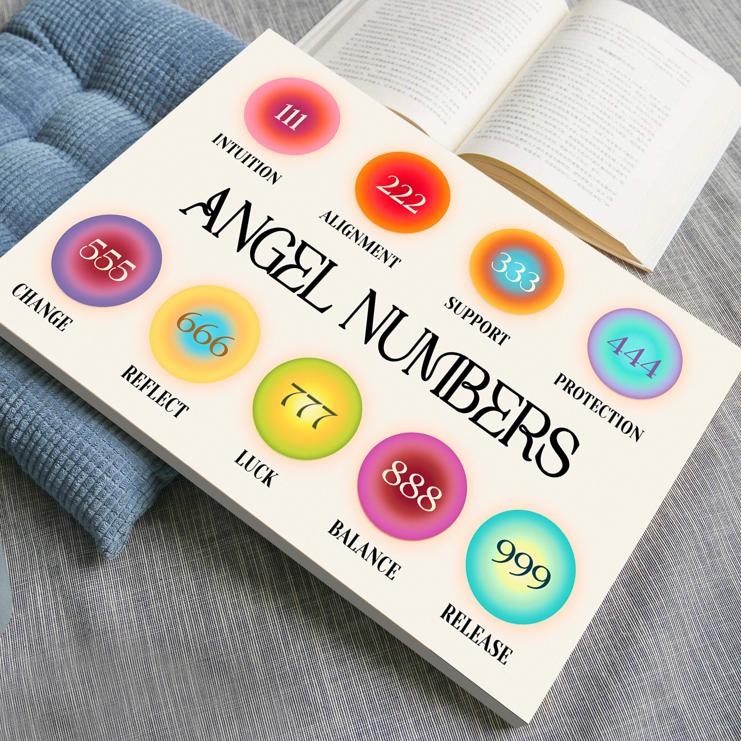 Aura Angel Numbers Energy Positive Affirmation Wall Art - Image 3