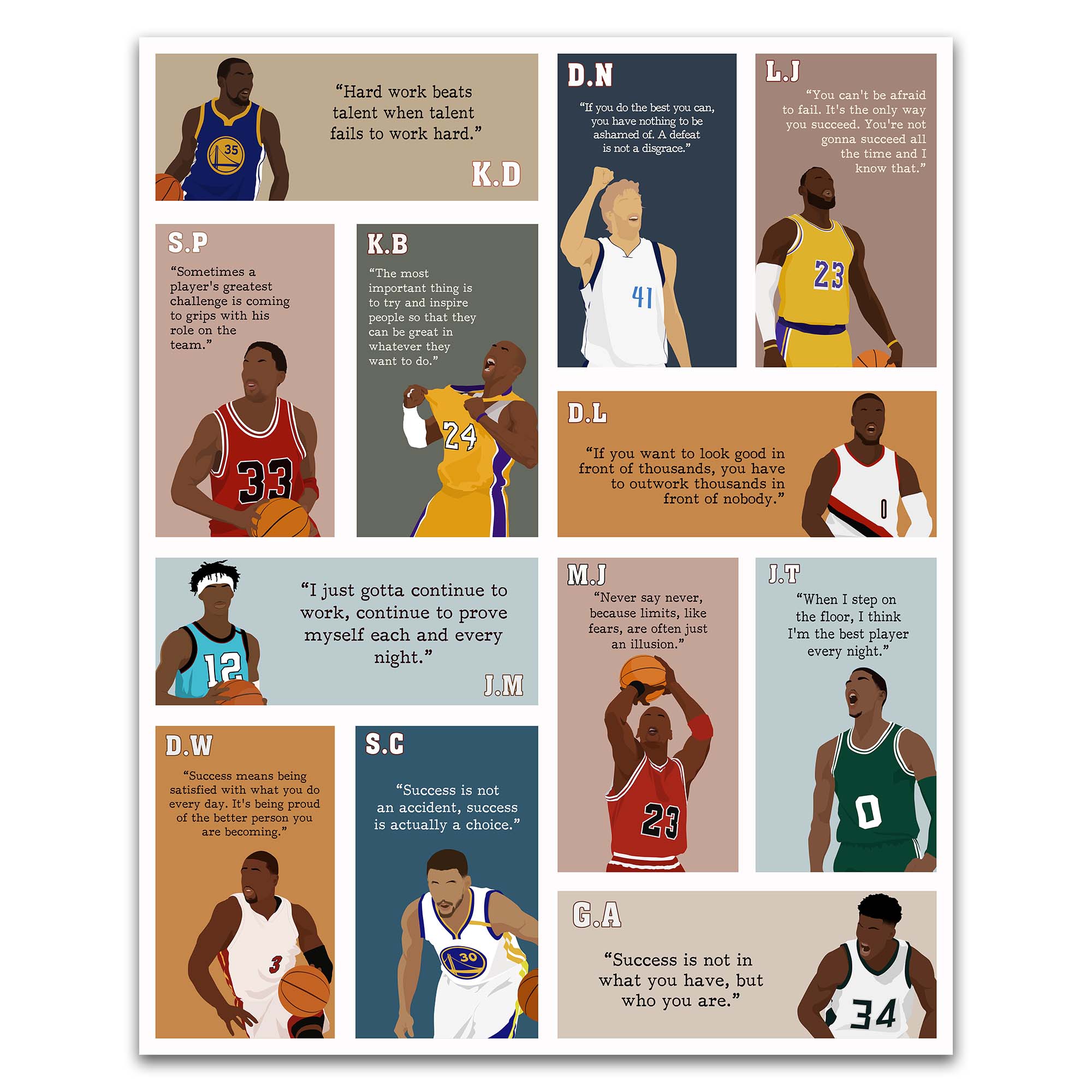 Basketball Superstars Motivational Wall Art