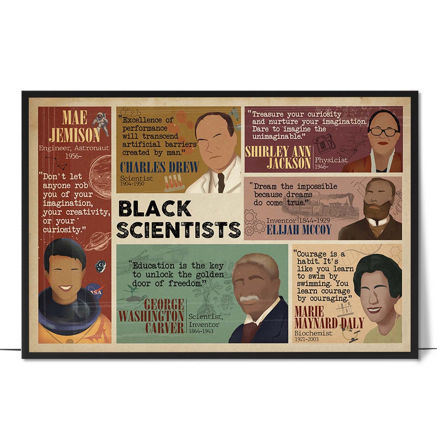 Black Scientist Quotes Hand-drawn Wall Art