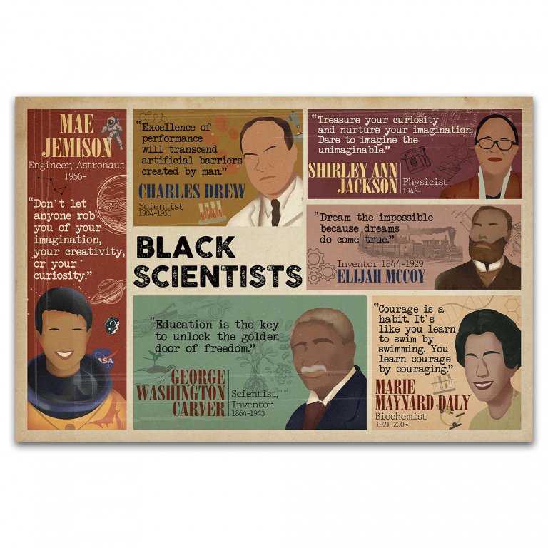 Black Scientist Inspirational Wall Art