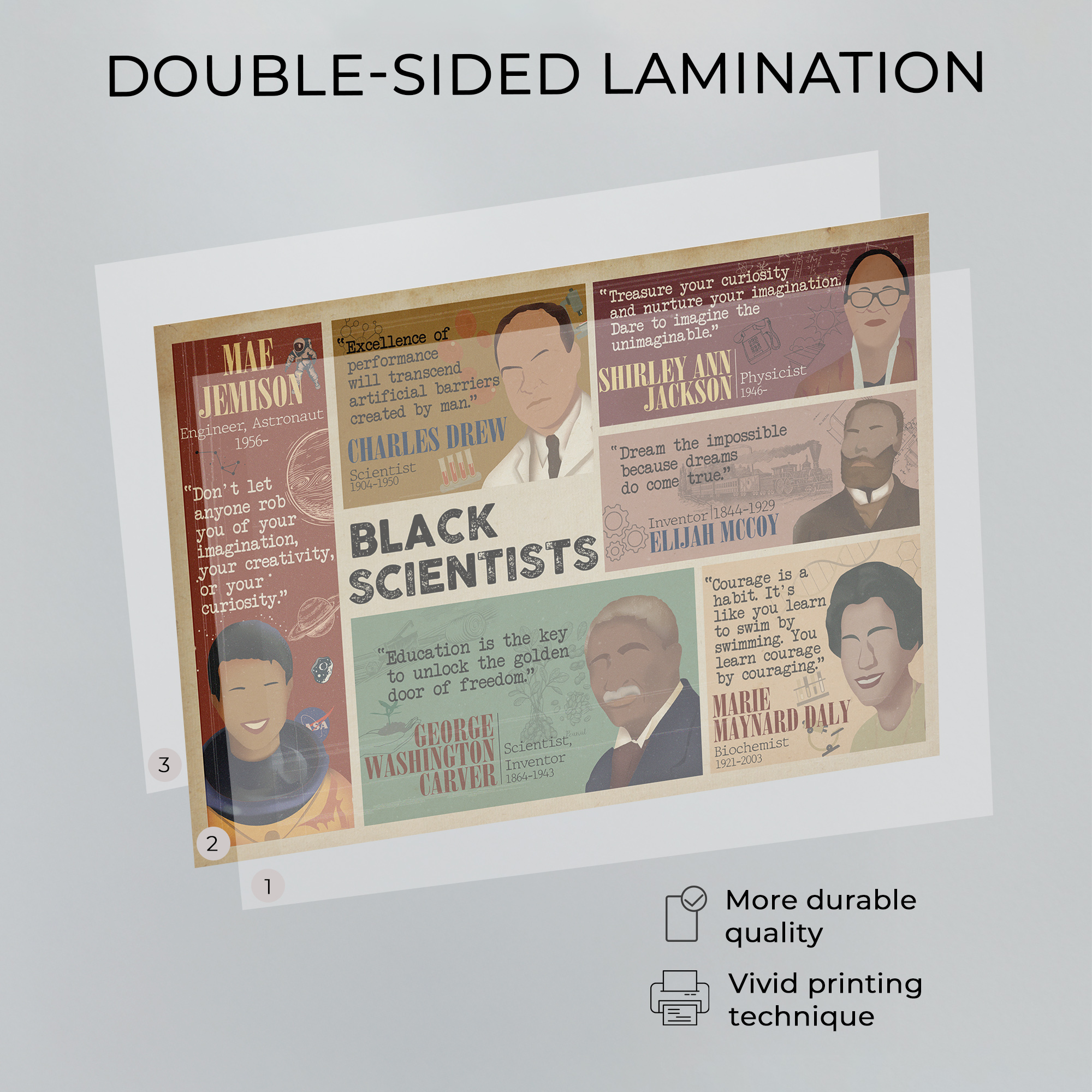 Black Scientists Inspirational Unframed 16x24in Laminated Hand-drawn Wall Art - Image 3