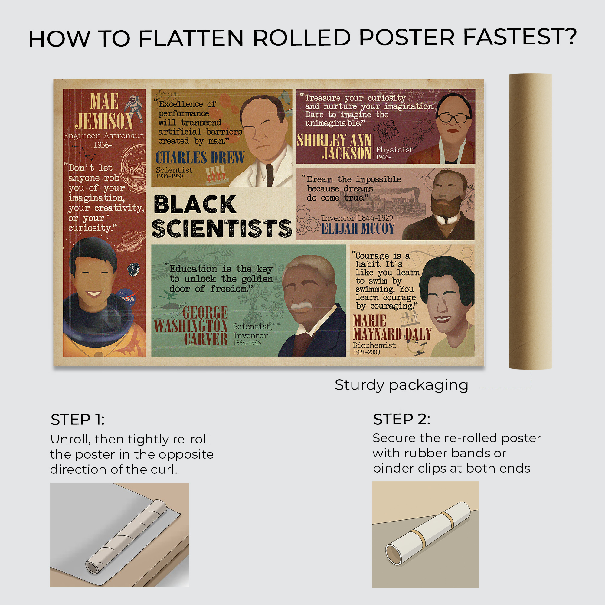 Black Scientists Inspirational Unframed 16x24in Laminated Hand-drawn Wall Art - Image 7