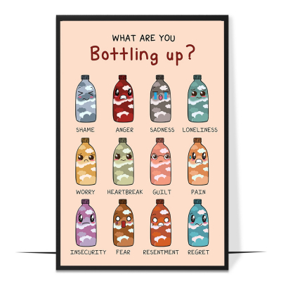 Bottling Up Feelings Printable