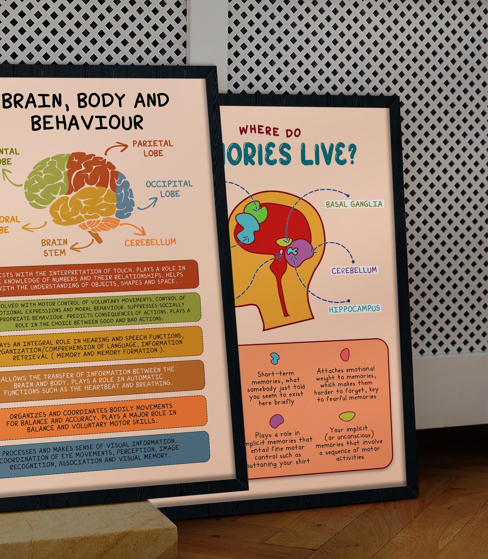 Brain Body and Behaviour Mental Health Printable - Image 3