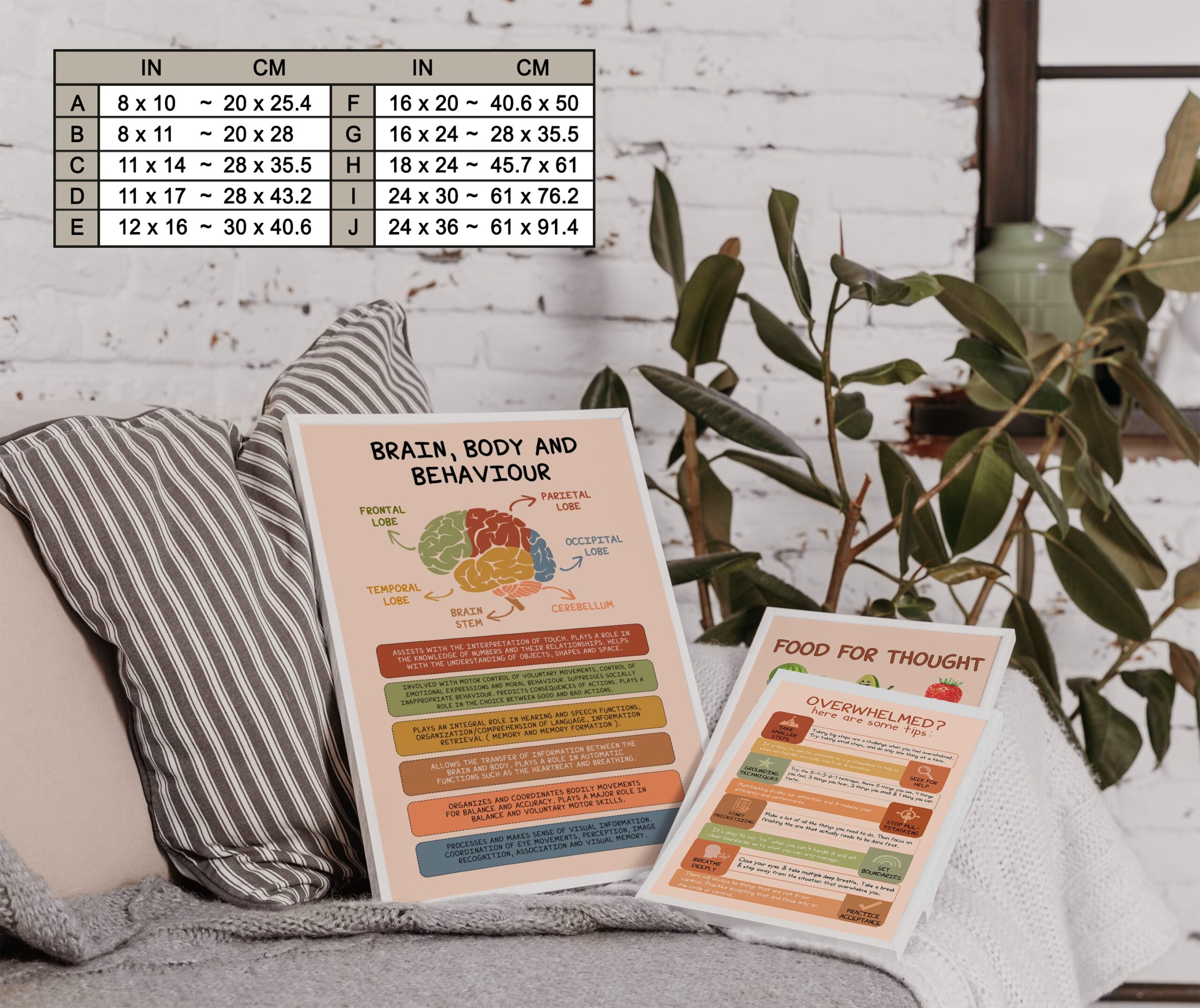 Brain Body and Behaviour Mental Health Printable - Image 7