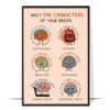 Brain Characters Emotions Printable