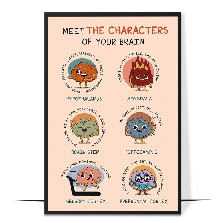 Brain Characters Emotions hand-drawn boho print — A hand-drawn cast of boho emotion characters,