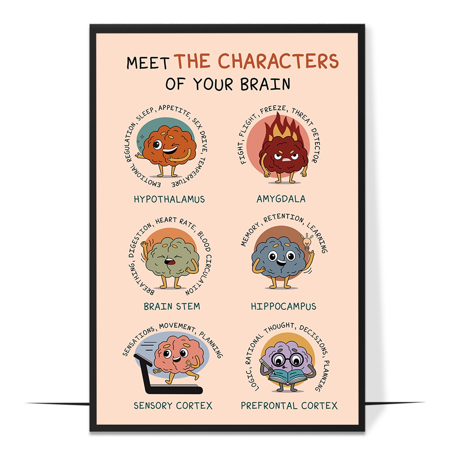 Brain Characters Emotions Printable