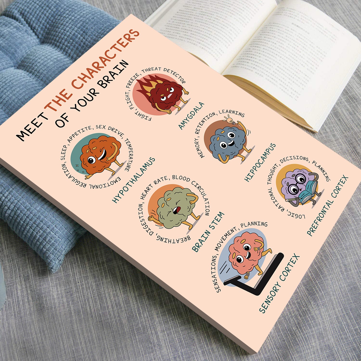 Brain Characters Emotions Mental Health Printable - Image 4