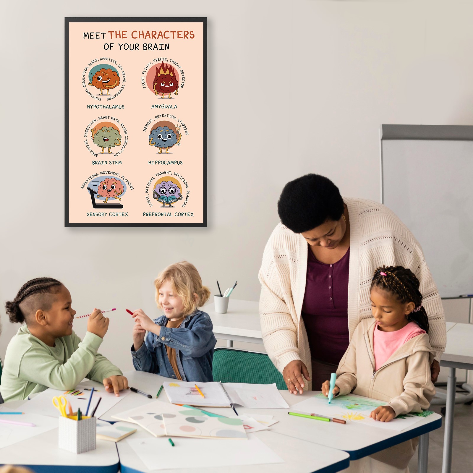 Brain Characters Emotions Mental Health Printable - Image 5