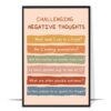 Challenging Negative Thoughts Printable