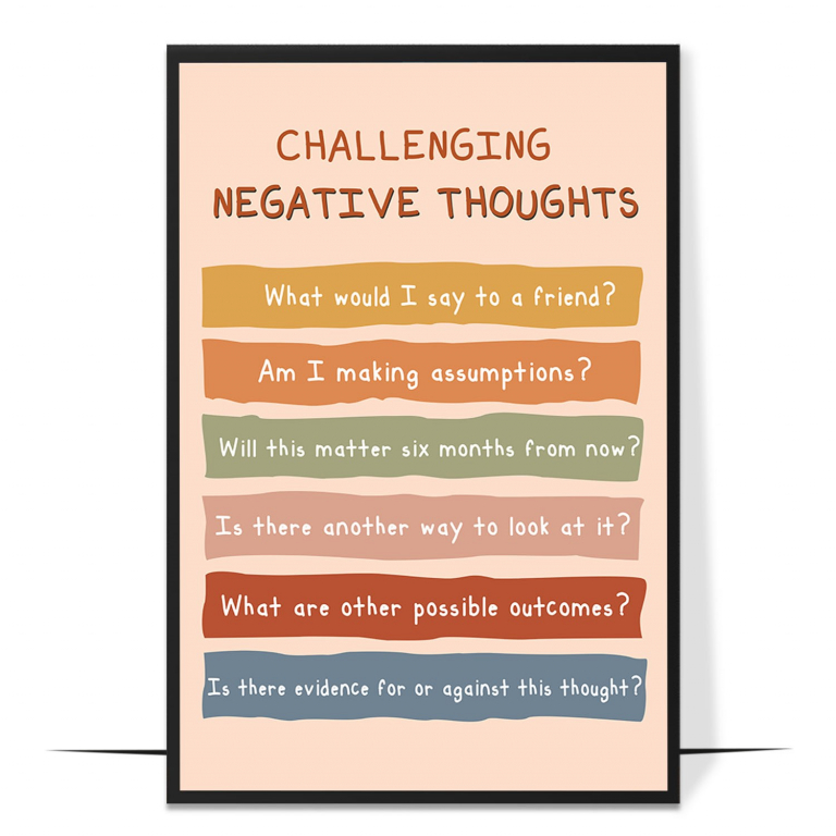 Challenging negative thoughts poster — A simple flow from a negative thought to a balanced re