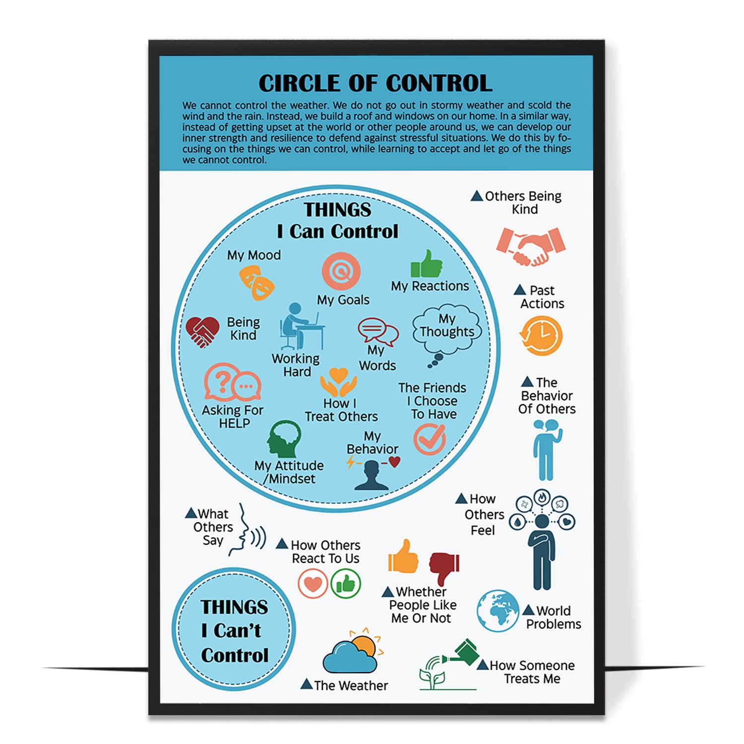 Circle of Control Printable