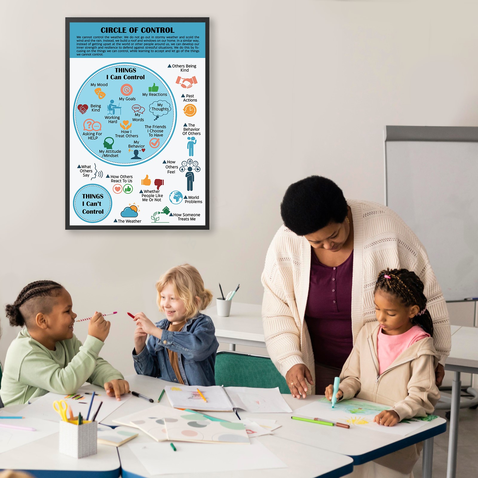 Circle of Control Mental Health Printable - Image 5