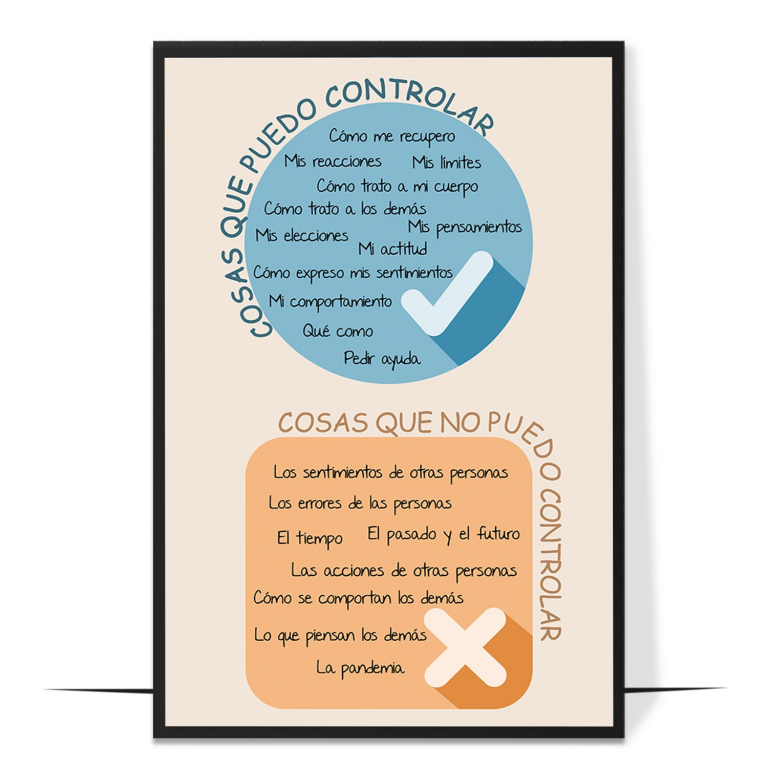 Spanish circle of control poster — The circle split into what is and isn’t within our control, la