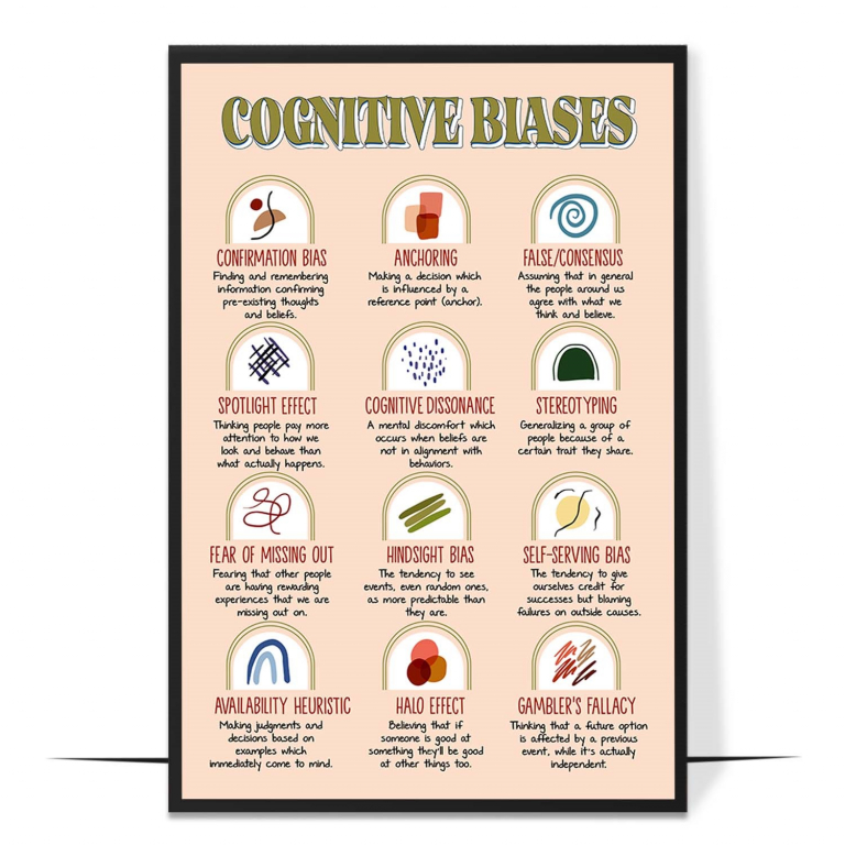 Cognitive biases poster — A tidy chart of common biases, each with a short plain-languag