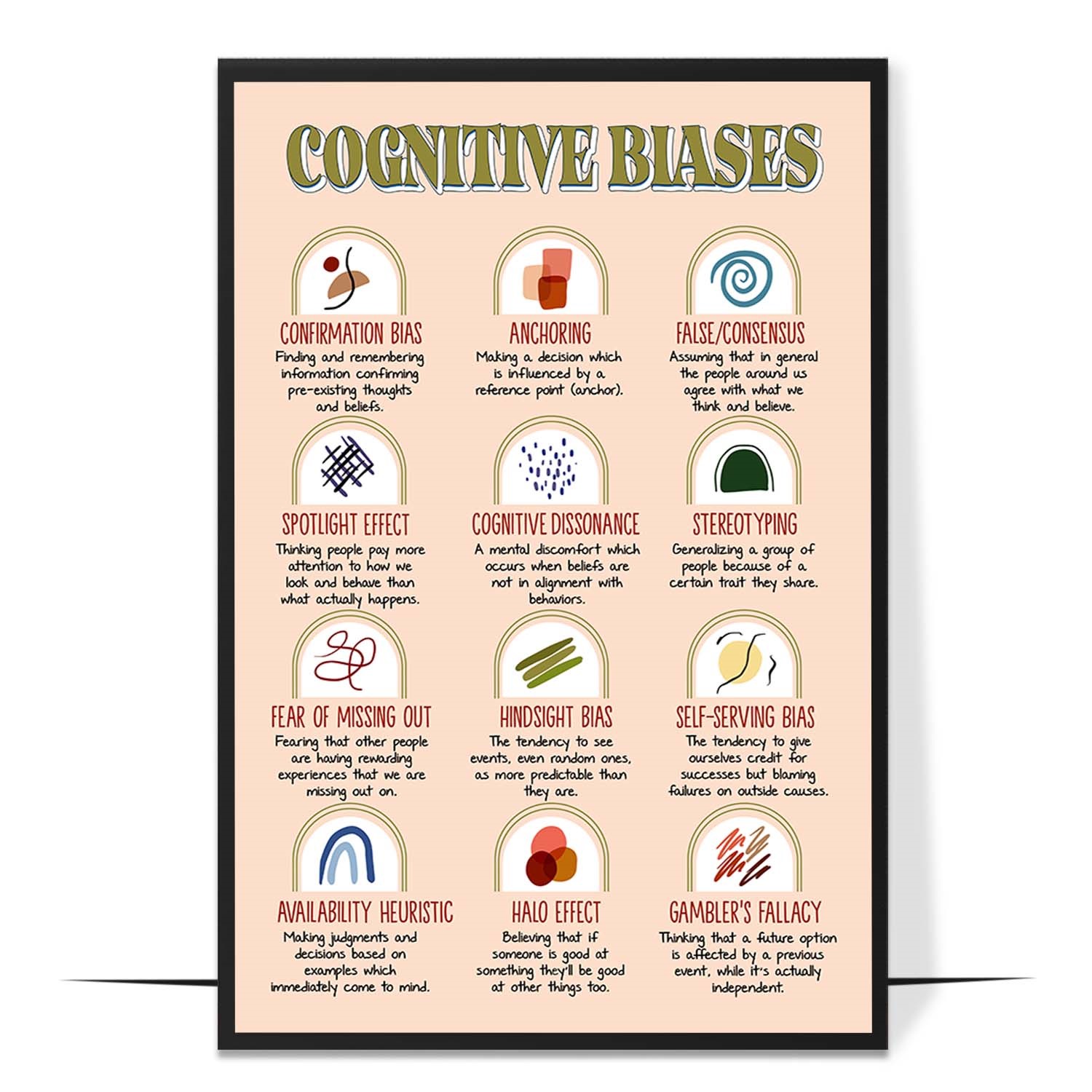 Cognitive Biases Printable
