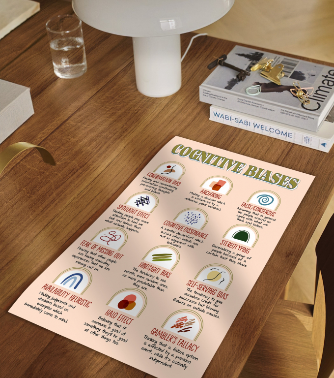 Cognitive Biases cognitive biases poster framed and displayed in a counseling office