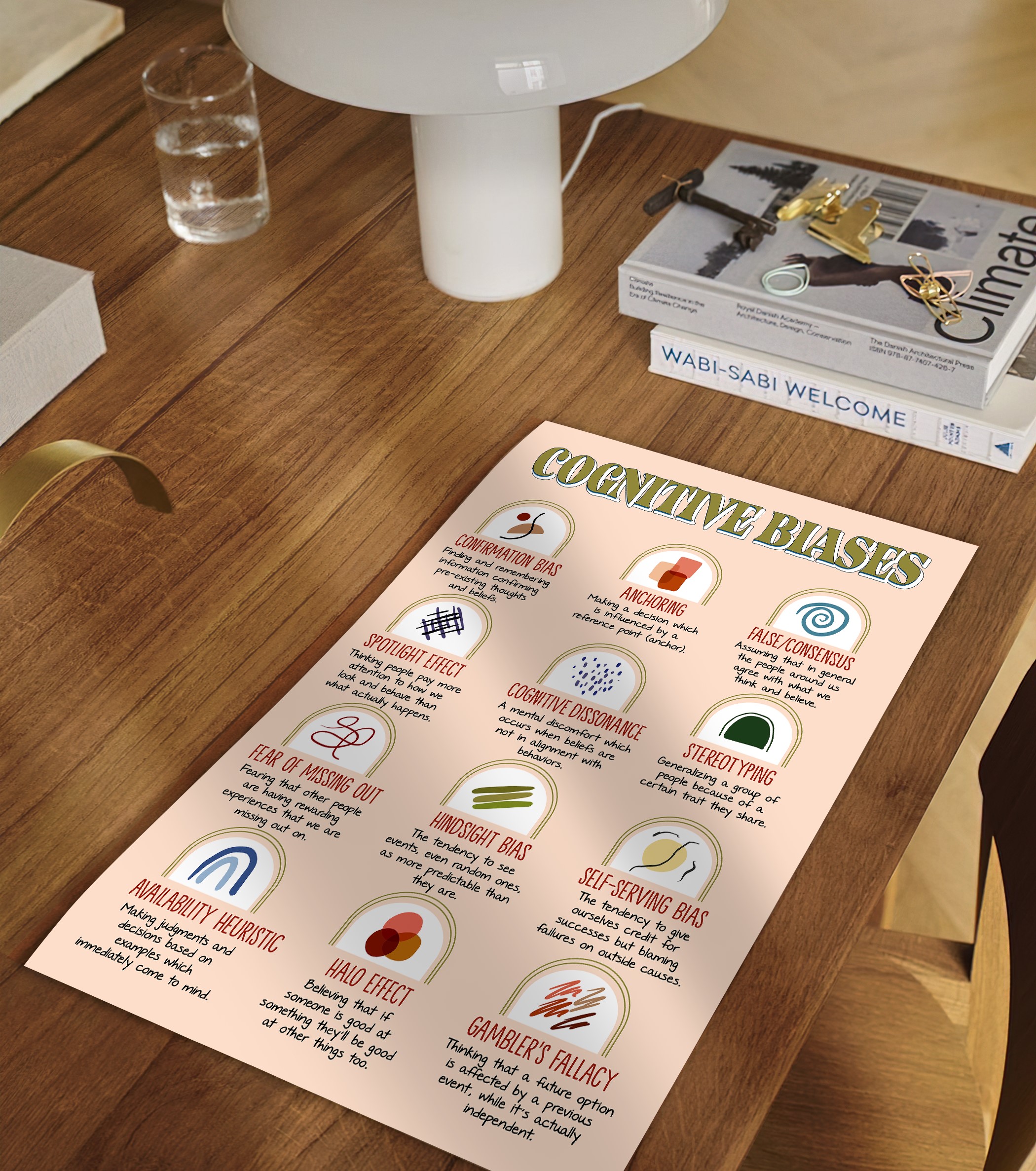 Cognitive Biases Boho Mental Health Printable - Image 2