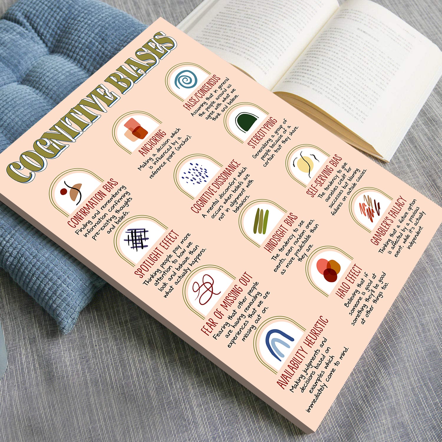 Cognitive Biases Boho Mental Health Printable - Image 4