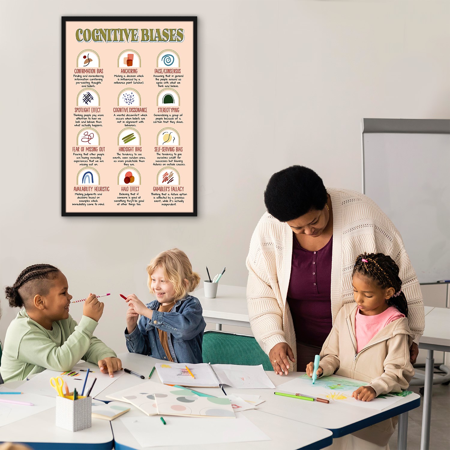 Cognitive Biases Boho Mental Health Printable - Image 5