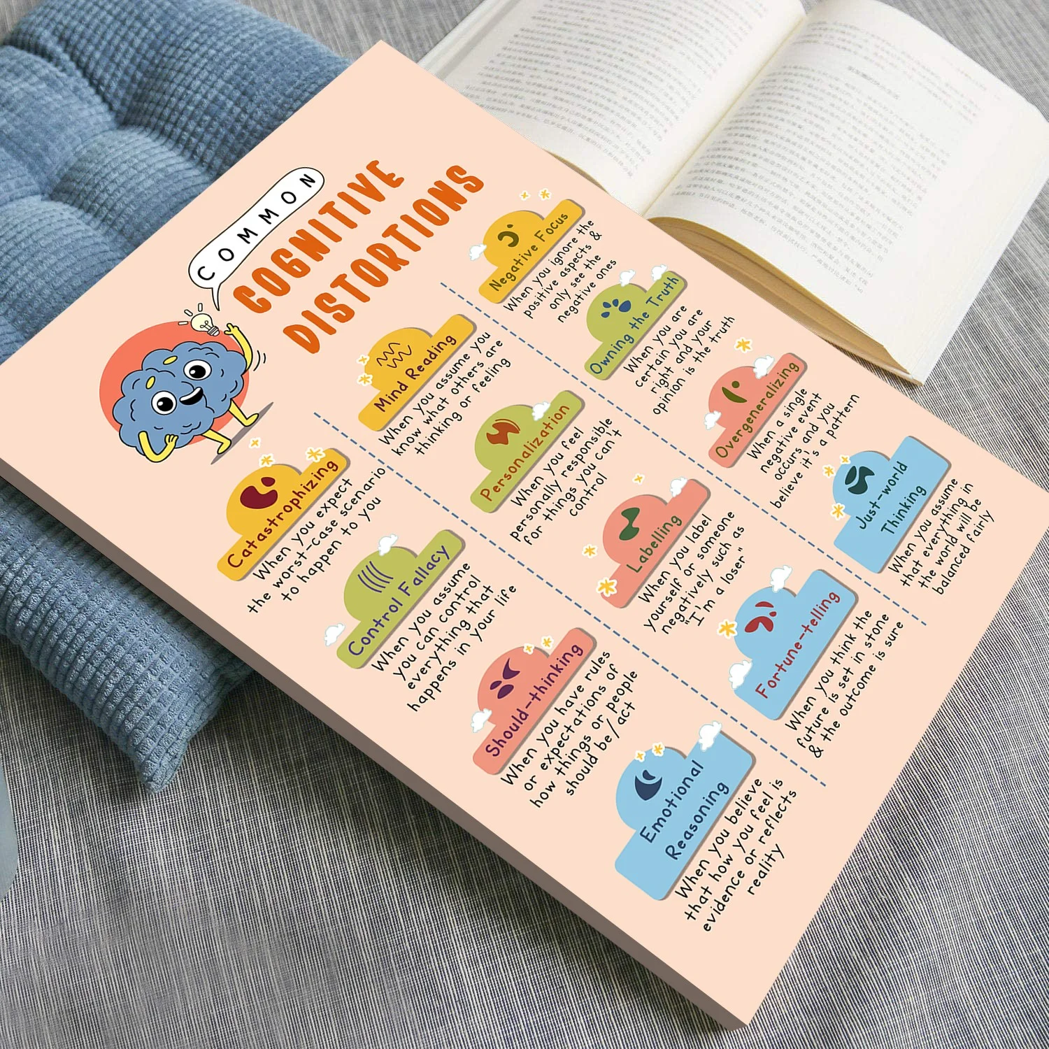 Cognitive Distortions Mental Health Printable - Image 4