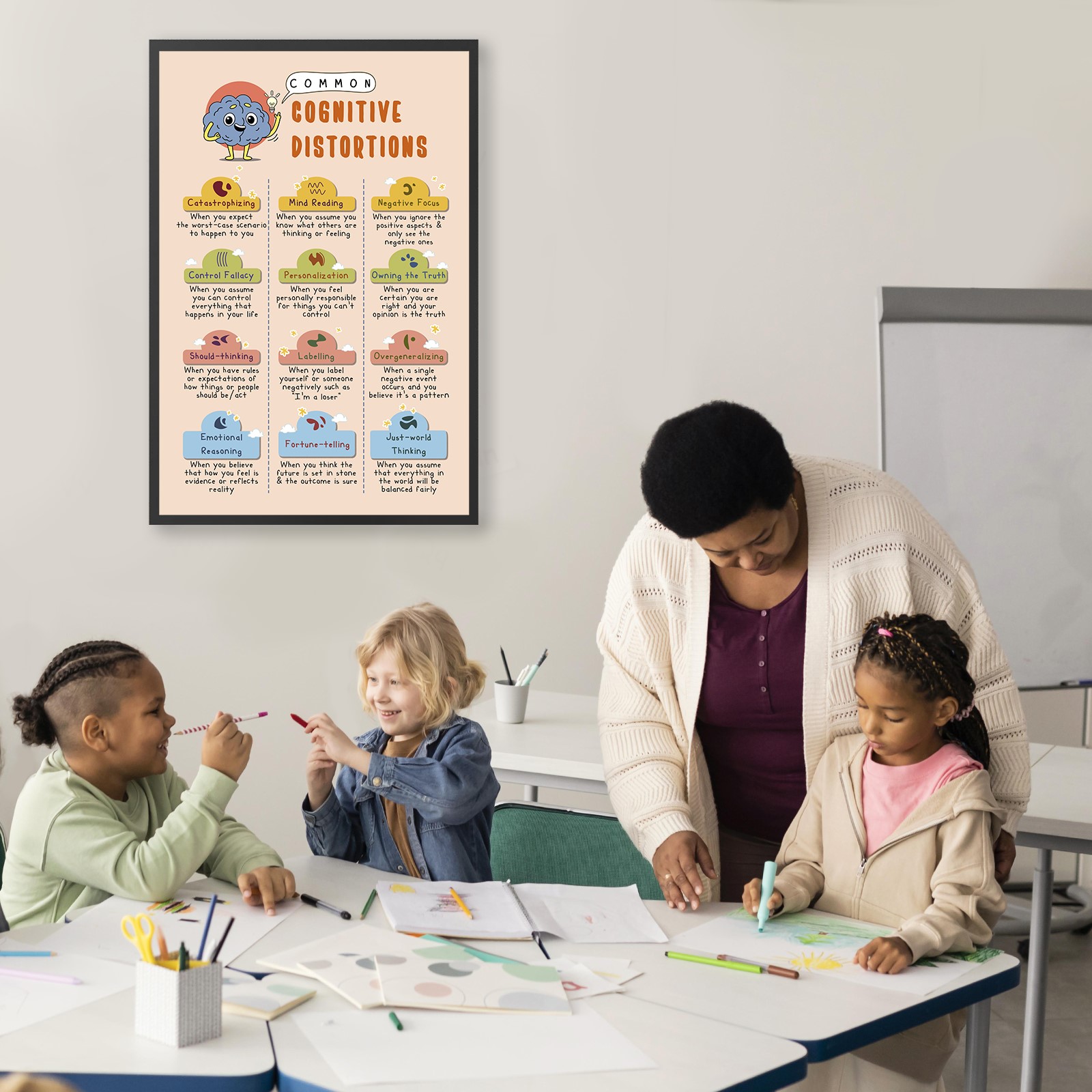 Cognitive Distortions Mental Health Printable - Image 5