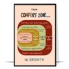 Comfort Zone Boho Printable