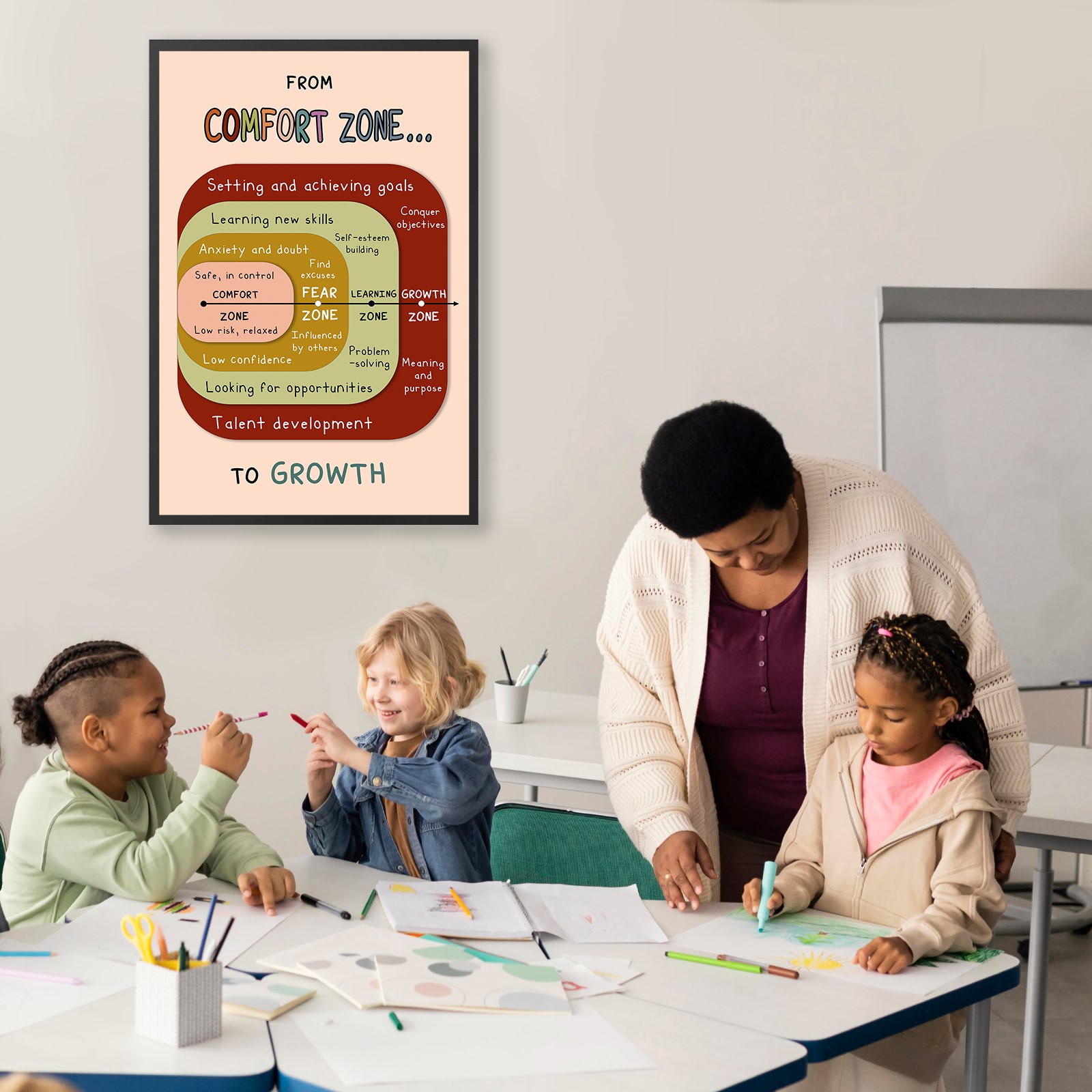 Comfort Zone Boho Mental Health Printable - Image 5