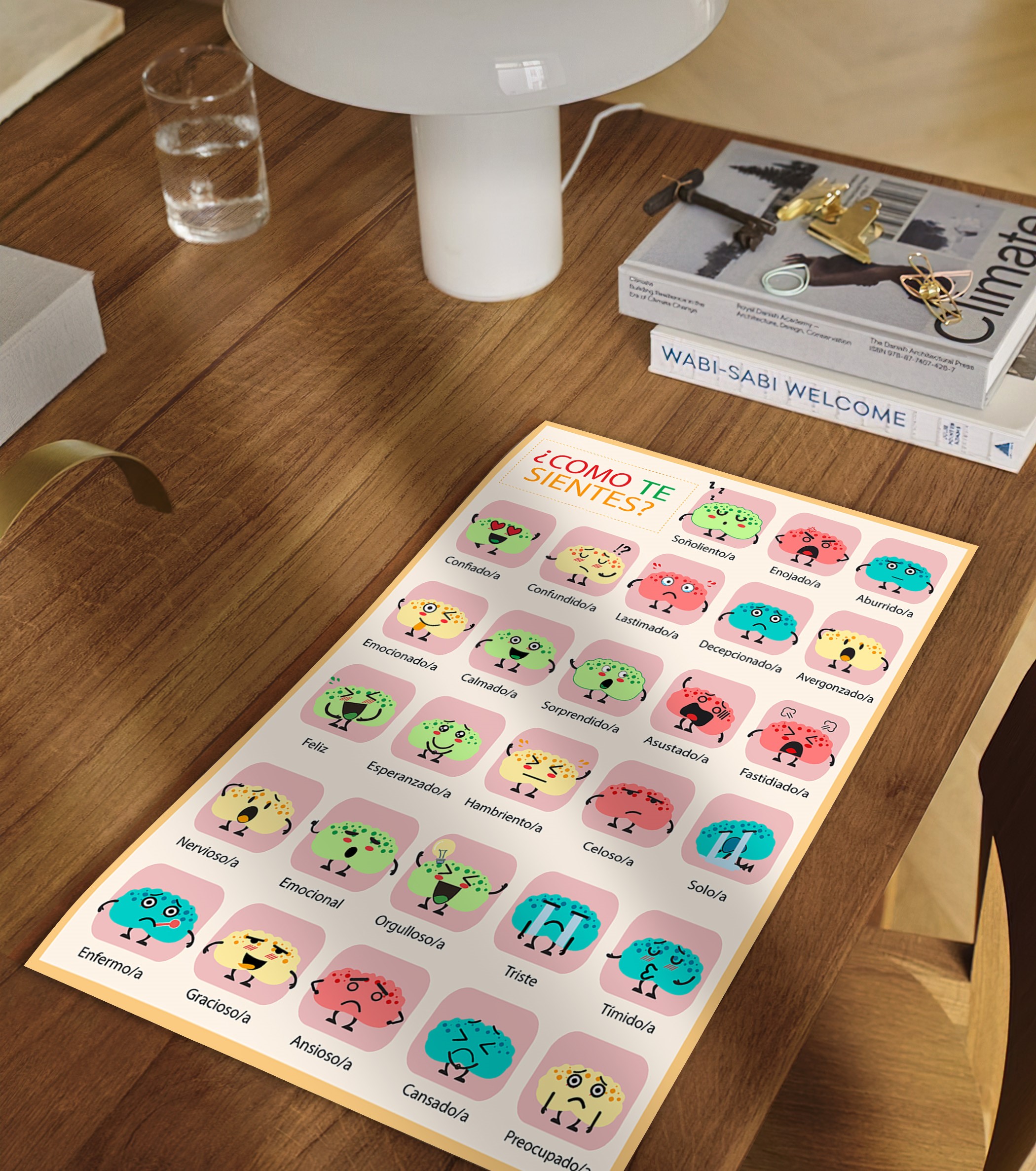 Como Te Sientes Mental Health Printable - Image 2