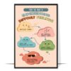 Coping Difficult Feelings Printable