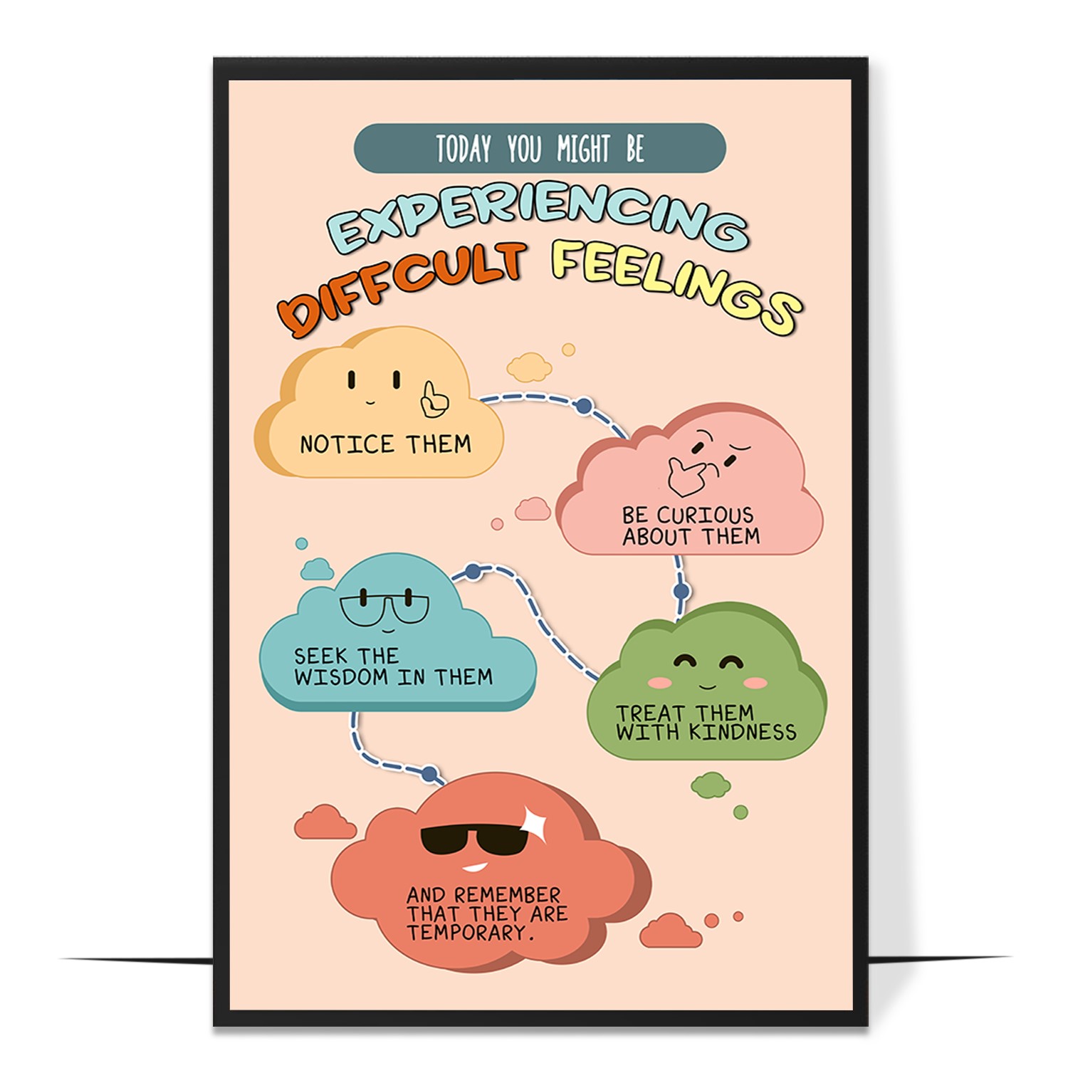 Coping Difficult Feelings Printable