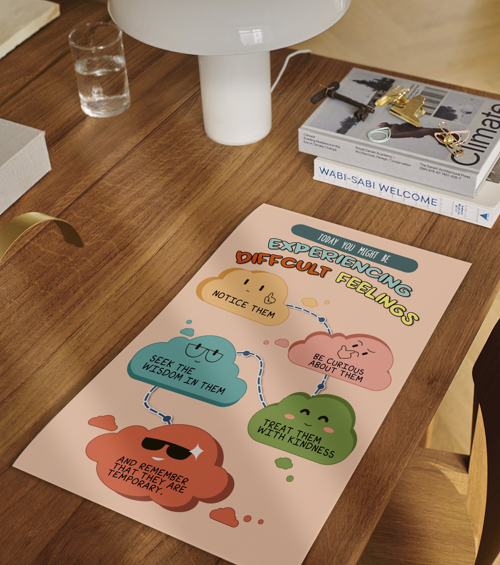 Coping Difficult Feelings Mental Health Printable - Image 2