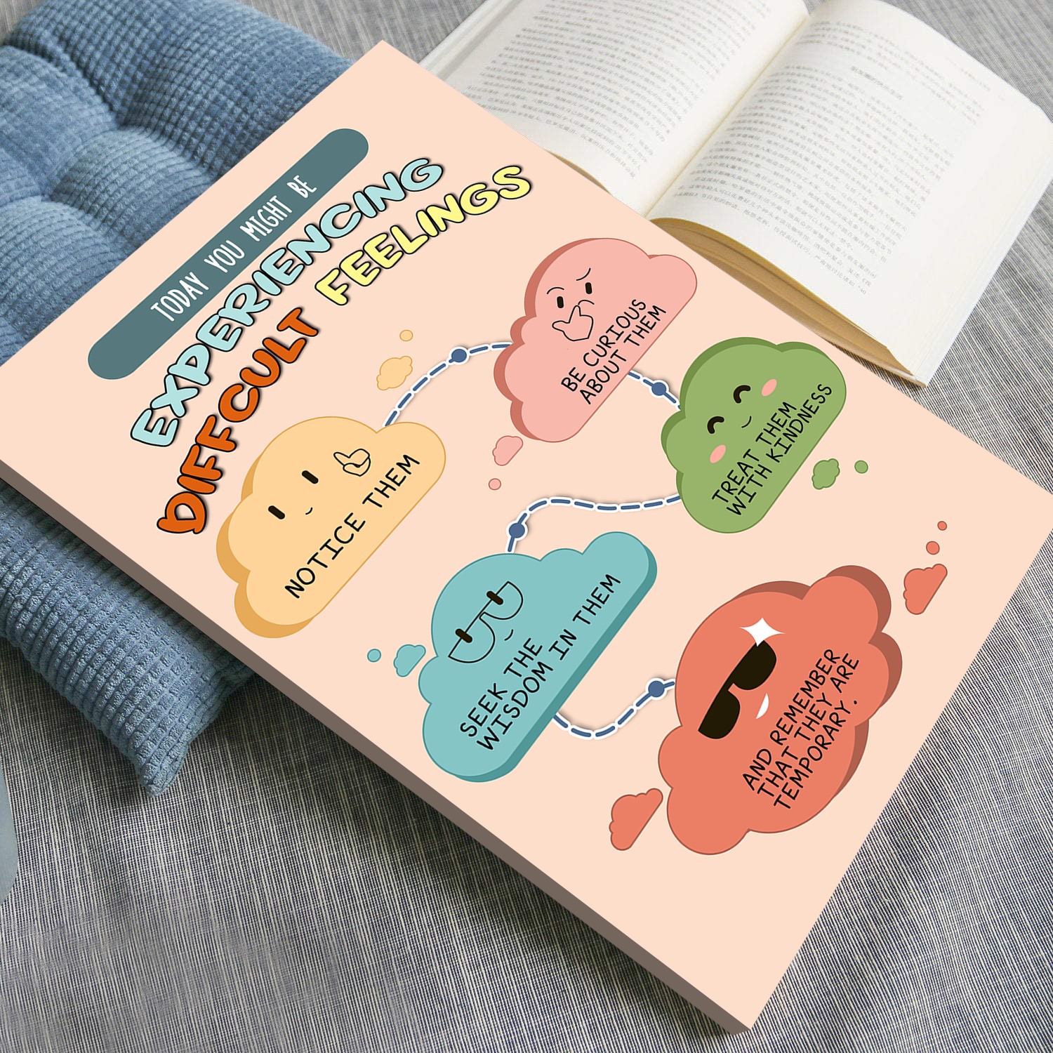 Coping Difficult Feelings Mental Health Printable - Image 4