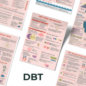 DBT