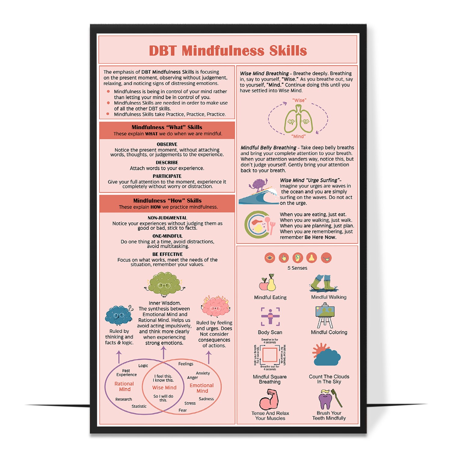 DBT Mindfulness Skills Printable
