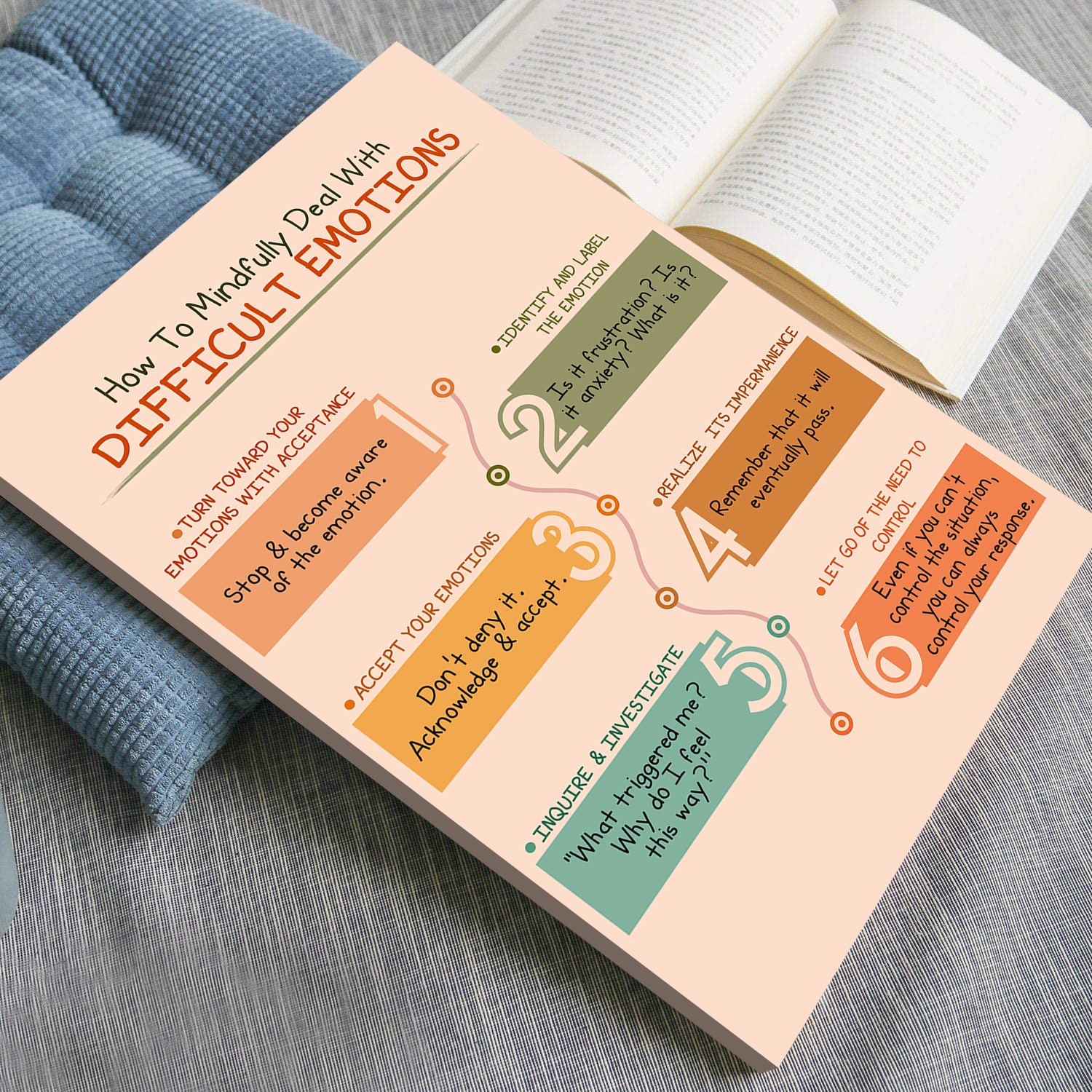 Dealing Difficult Emotions Mental Health Printable - Image 4