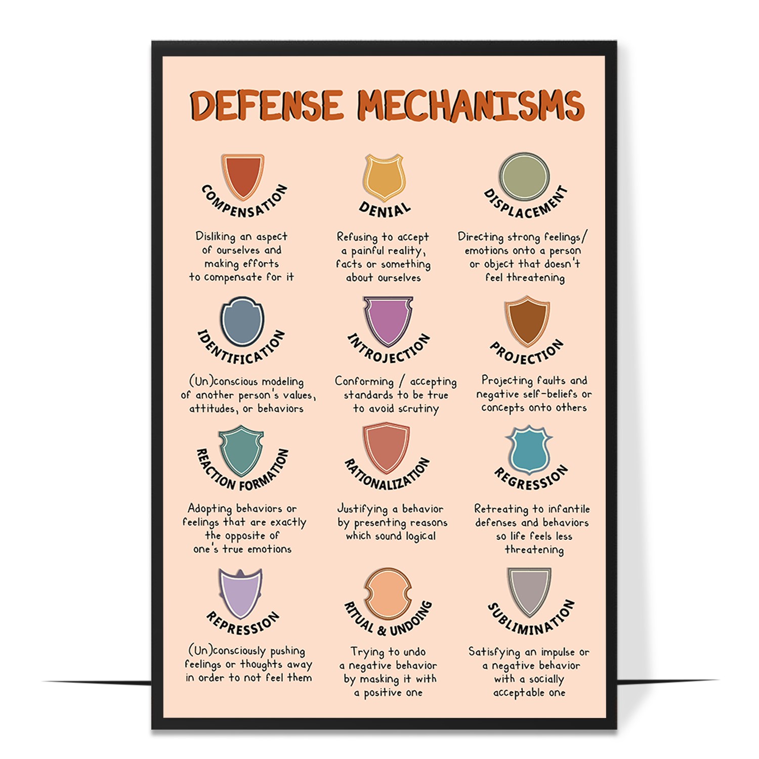 Defense Mechanisms Printable
