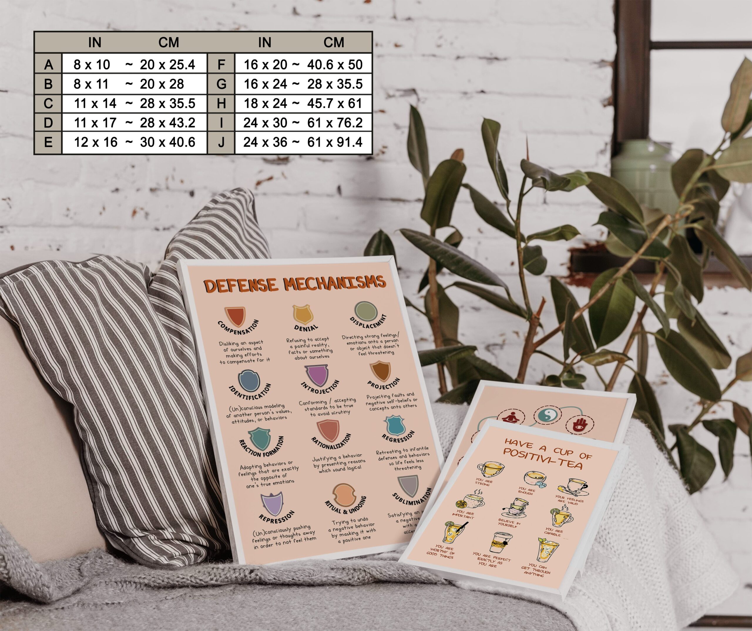 Defense Mechanisms Boho Mental Health Printable - Image 7
