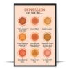 Depression Can Look Like Printable