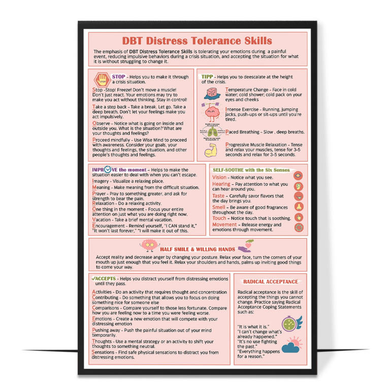 Distress tolerance skills poster — The distress-tolerance skills grouped for fast use — what to rea
