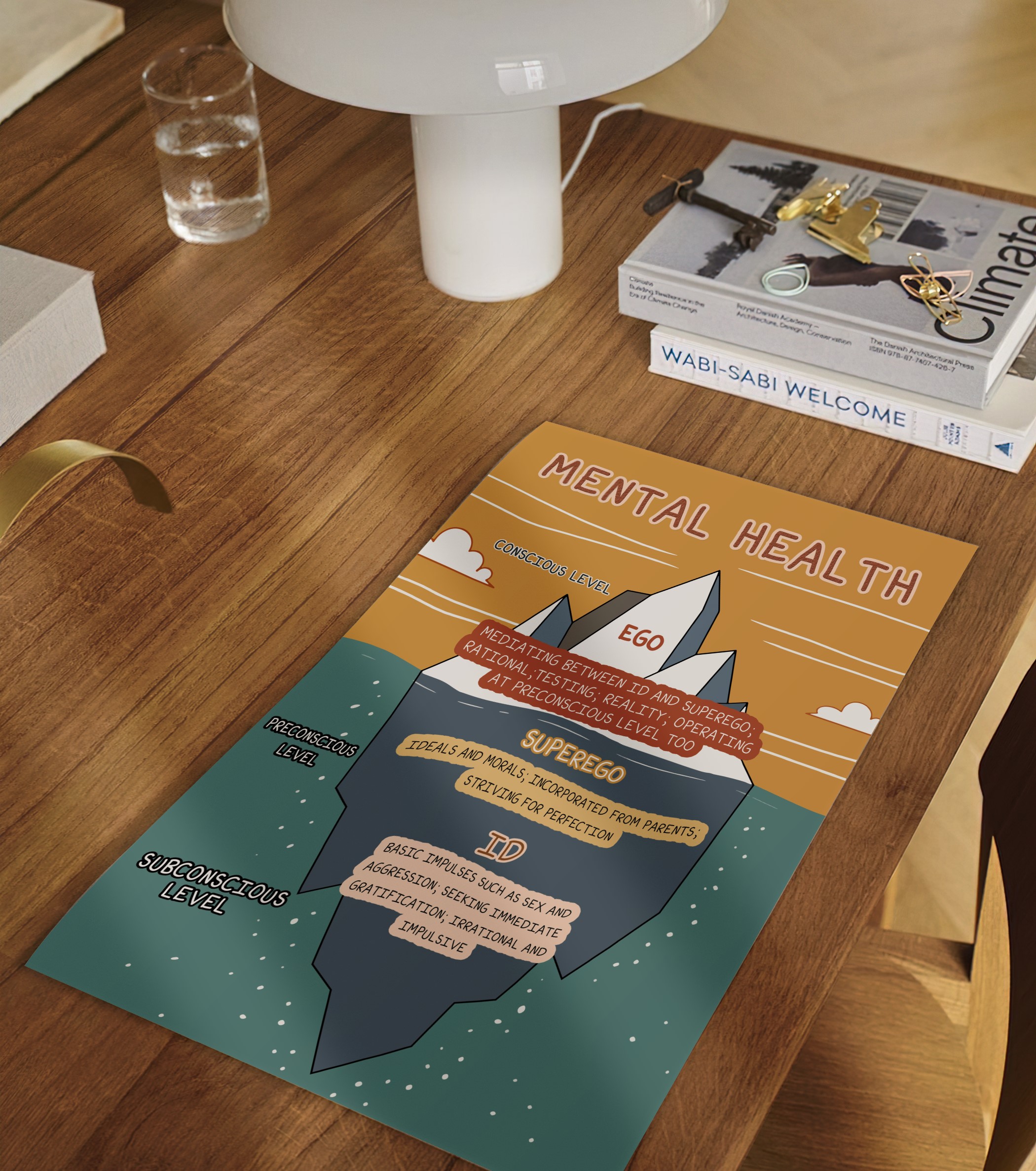 Ego Superego Id Boho Mental Health Printable - Image 2