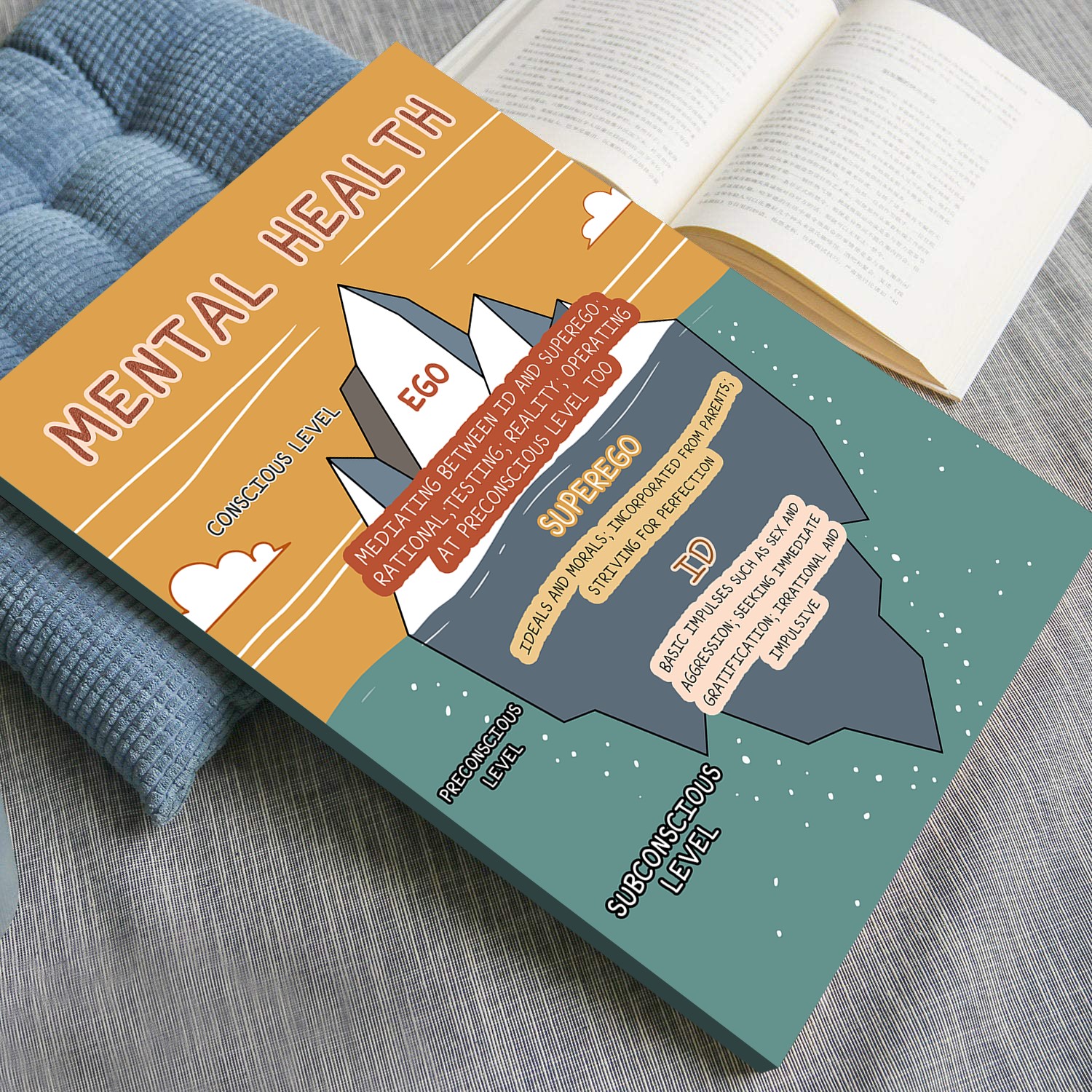 Ego Superego Id Boho Mental Health Printable - Image 4