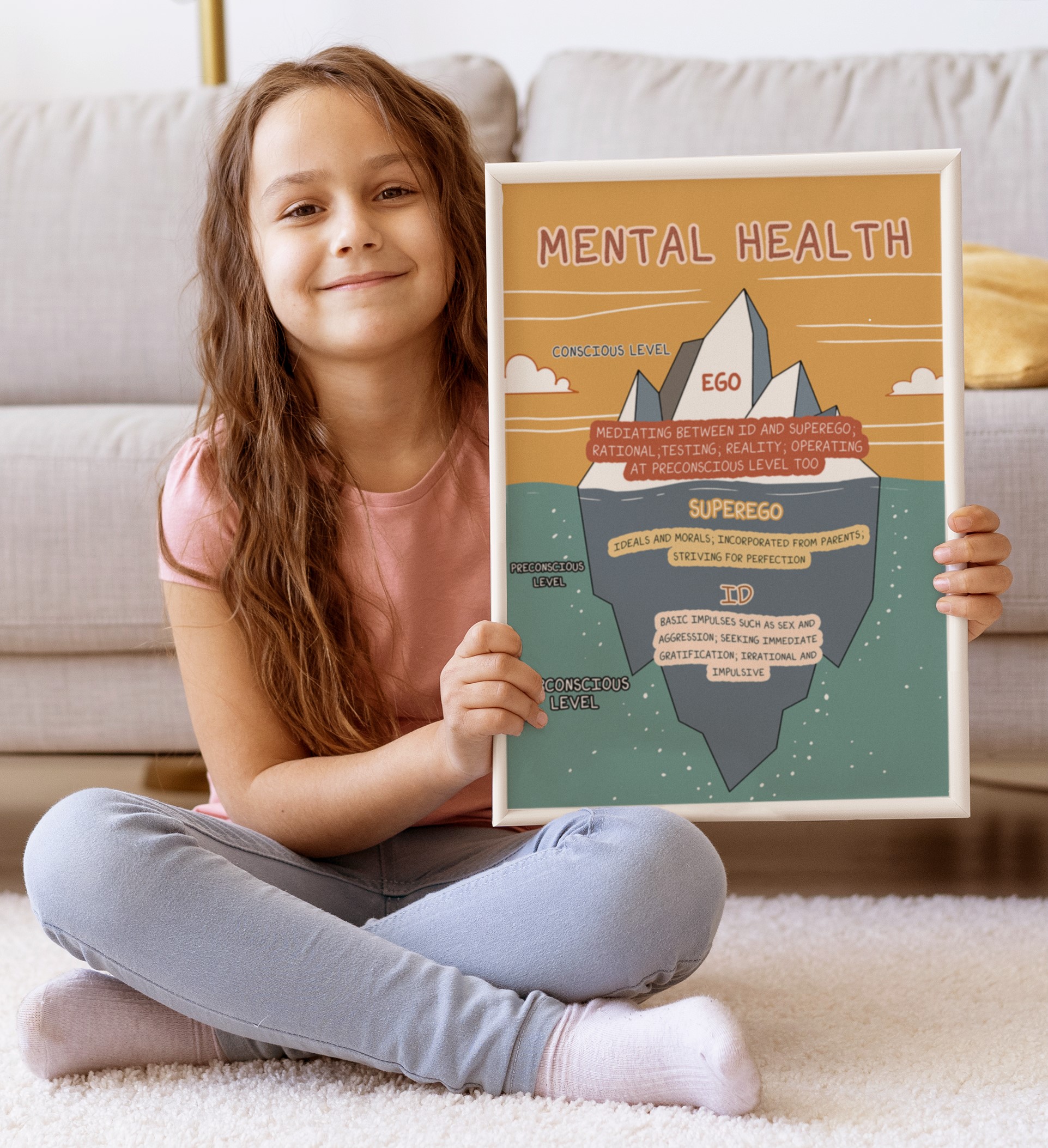 Ego Superego Id Boho Mental Health Printable - Image 5