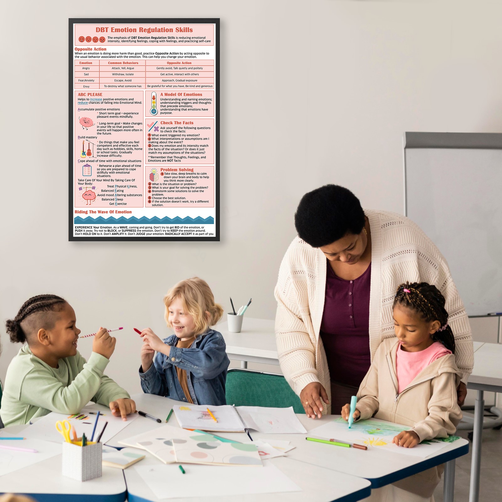 Emotion Regulation Skills Mental Health Printable - Image 2