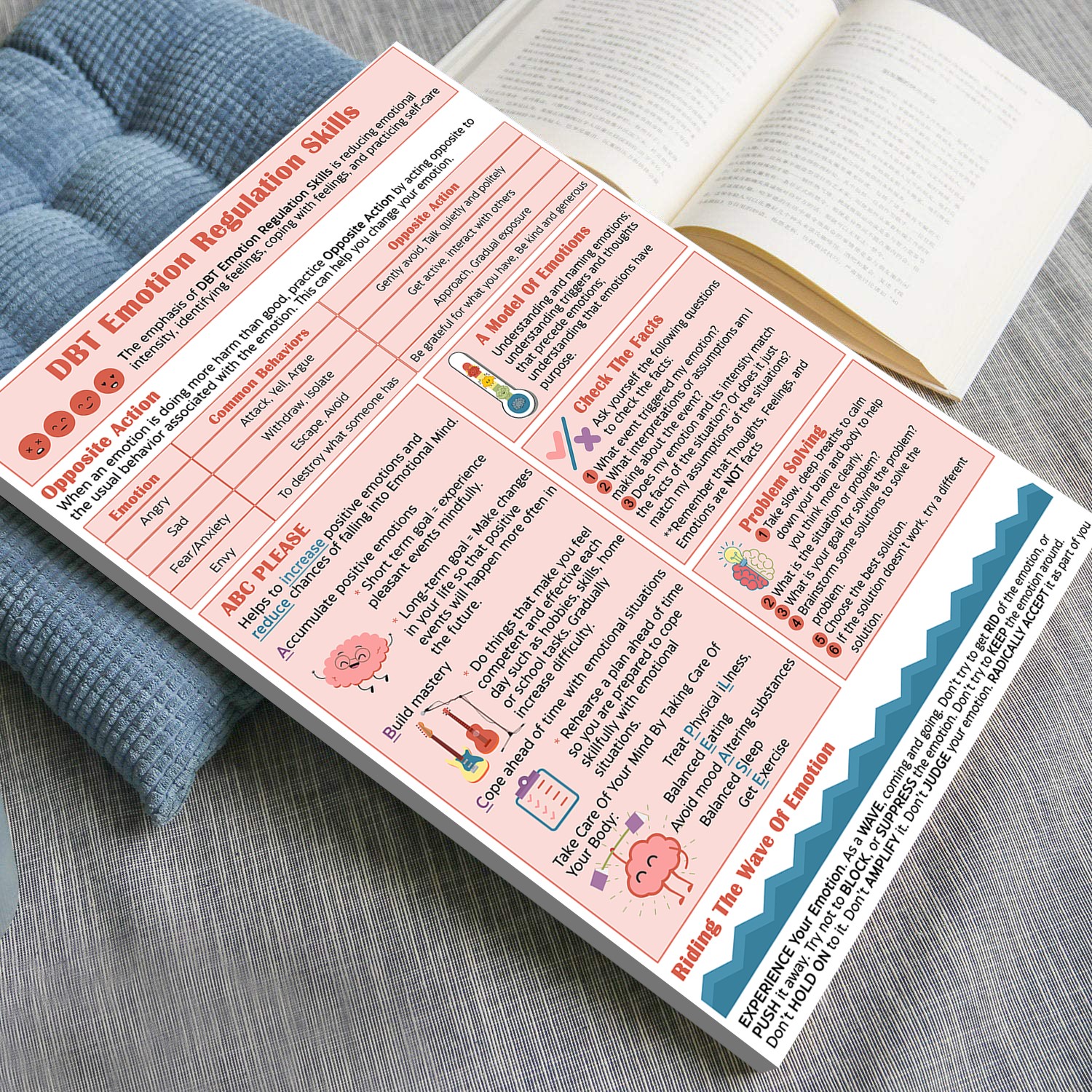 Emotion Regulation Skills Mental Health Printable - Image 5