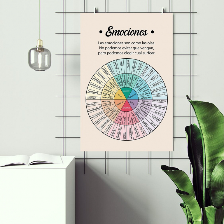 Emotion Wheel (Spanish) print framed and displayed in a reading nook