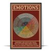 Emotions Chart Vintage Printable