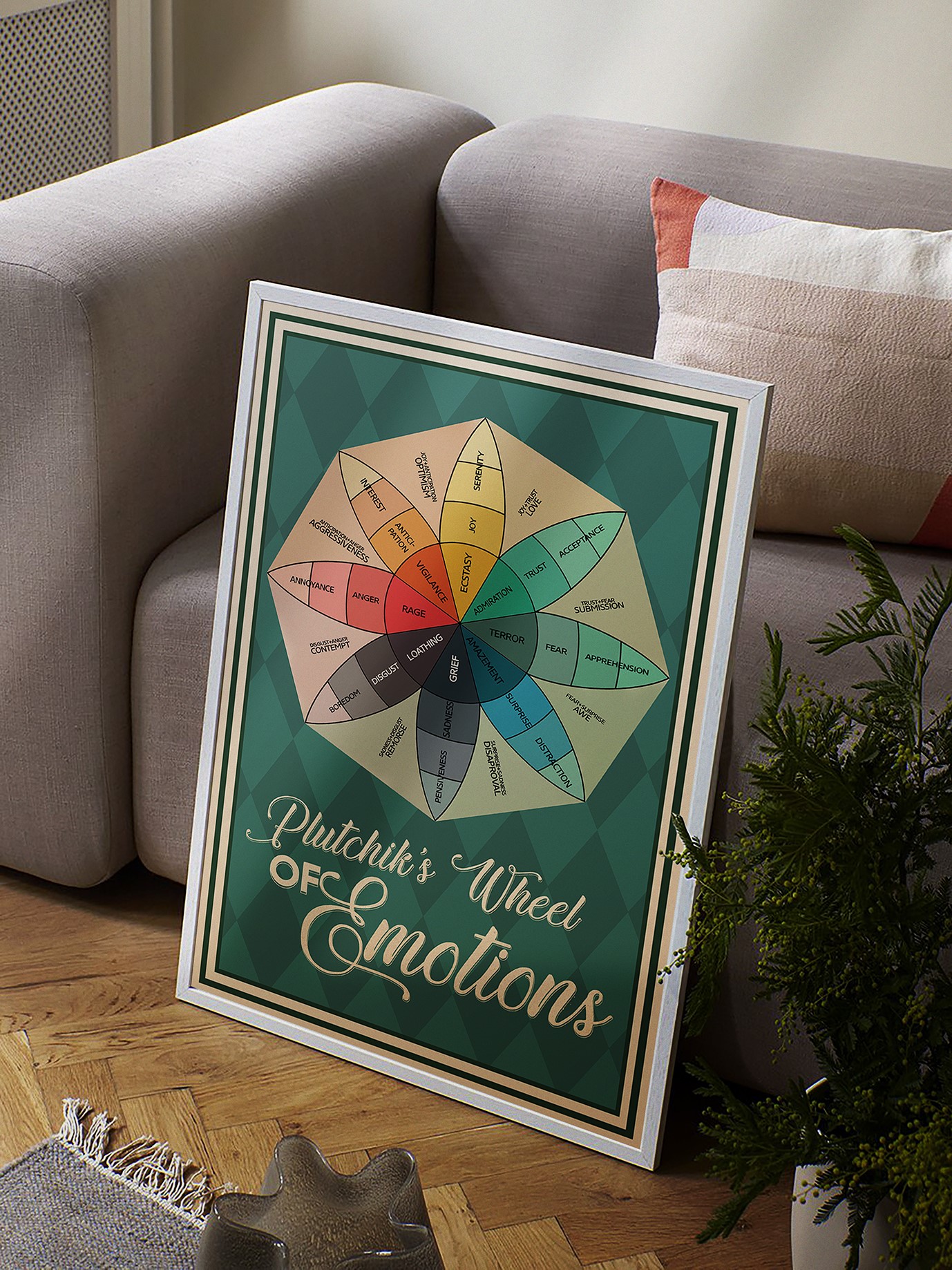 Emotions Wheel Vintage Mental Health Printable - Image 3