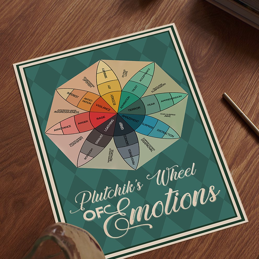 Emotions Wheel Vintage Mental Health Printable - Image 5